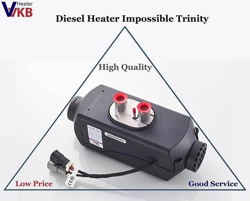 Vevor Diesel Heater, One Diesel Heater, Electronic Diesel