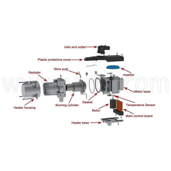 VVKB Hydronic Coolant Heater 5KW Liquid Parking Heater for Car Caravan Boat Water Heater - RV Heater